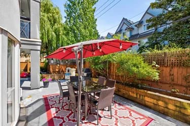 Condo for sale at 105 2345 Central Avenue Port Coquitlam British Columbia - MLS: R3137880