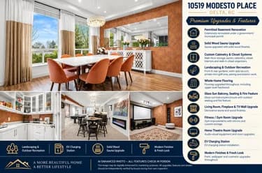 House for sale at 10519 Modesto Place Delta British Columbia - MLS: R3157198