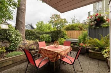Condo for sale at 106 876 W 14th Avenue Vancouver British Columbia - MLS: R3143065