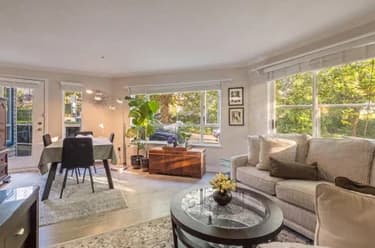 Condo for sale at 111 889 W 7th Avenue Vancouver British Columbia - MLS: R3148876
