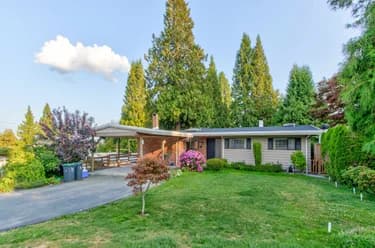 House for sale at 1177 E 15th Street North Vancouver British Columbia - MLS: R3142334