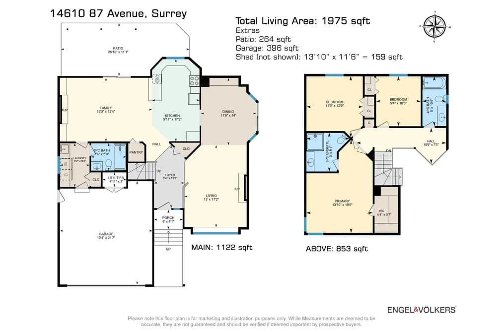 14610 87 AVENUE, Surrey, BC — Residential for Sale - Photo 2