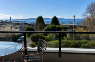 House for sale at 14878 Buena Vista Avenue White Rock British Columbia - MLS: R3147336