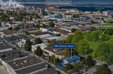 House for sale at 1546 Adanac Street Vancouver British Columbia - MLS: R3143989