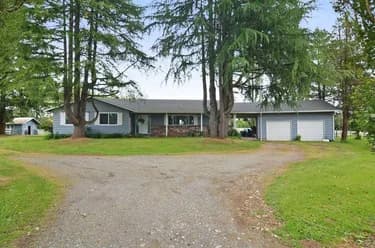 House for sale at 1828 248 Street Langley British Columbia - MLS: R3141656