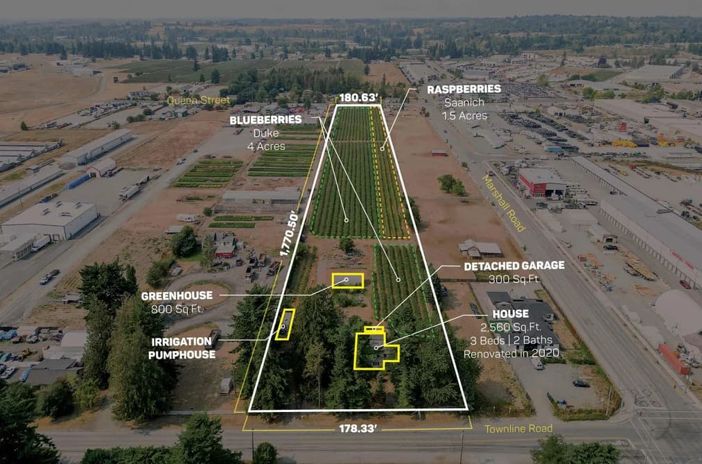 1963 TOWNLINE ROAD, Abbotsford, BC — Residential for Sale - Main Photo