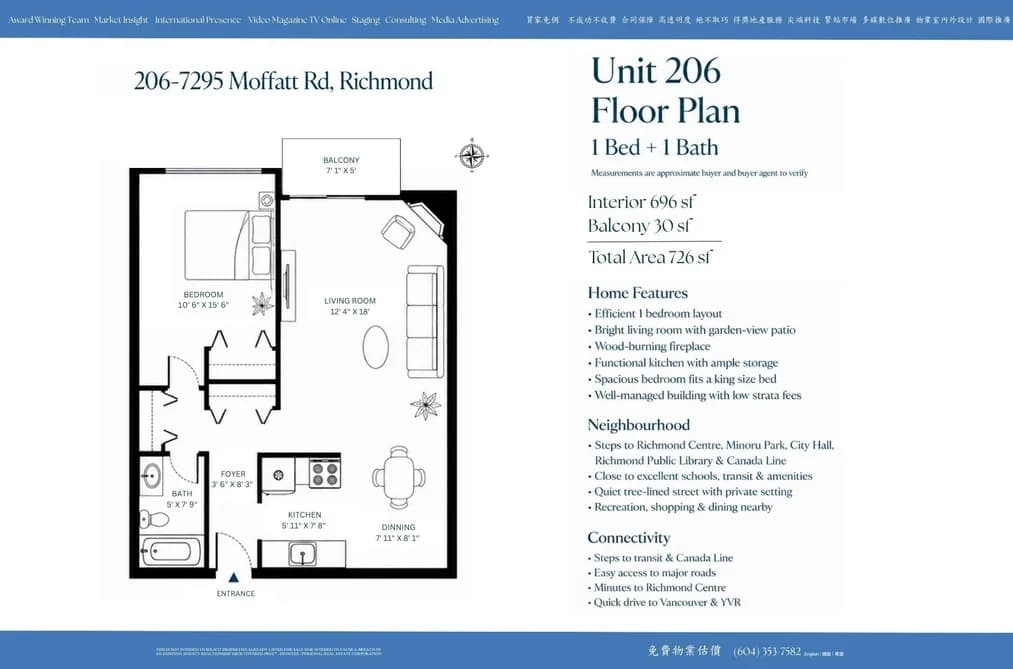 206 7295 MOFFATT ROAD, Richmond, BC — Residential for Sale - Photo 2