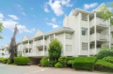 Condo for sale at 218 7591 Moffatt Road Richmond British Columbia - MLS: R3133837