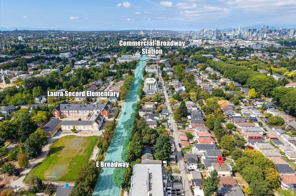 2206 E 8TH AVENUE, Vancouver, BC — Residential for Sale - Main Photo