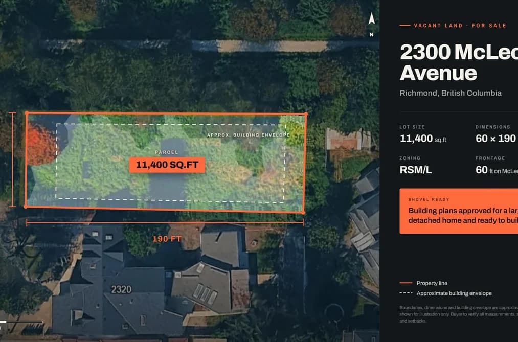 2300 MCLEOD AVENUE, Richmond, BC — Land for Sale - Main Photo
