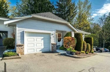Townhouse for sale at 25 33020 Maclure Road Abbotsford British Columbia - MLS: R3133497