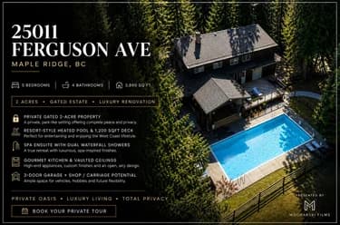 House for sale at 25011 Ferguson Avenue Maple Ridge British Columbia - MLS: R3103806