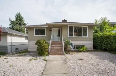 House for sale at 2536 E 29th Avenue Vancouver British Columbia - MLS: R3142634