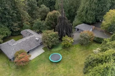 House for sale at 28280 Myrtle Avenue Abbotsford British Columbia - MLS: R3113271