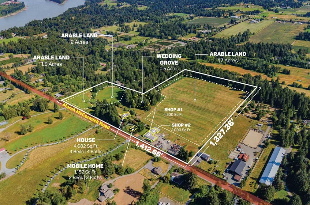 29068 MARSH MCCORMICK ROAD, Abbotsford, BC — Residential for Sale - Main Photo