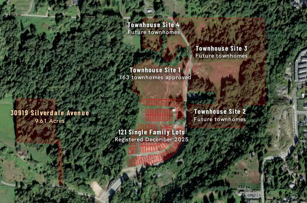 30919 SILVERDALE AVENUE, Mission, BC — Land for Sale - Main Photo