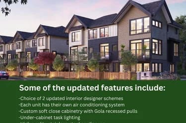 Townhouse for sale at 31 4337 Boundary Road Richmond British Columbia - MLS: R3089373