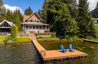 House for sale at 3319 Lakeside Road Whistler British Columbia - MLS: R3121758