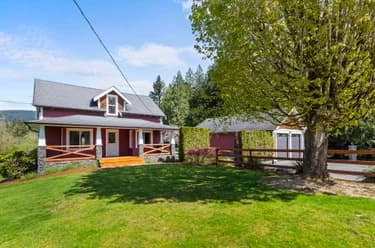 House for sale at 34055 Ferndale Avenue Mission British Columbia - MLS: R3119996