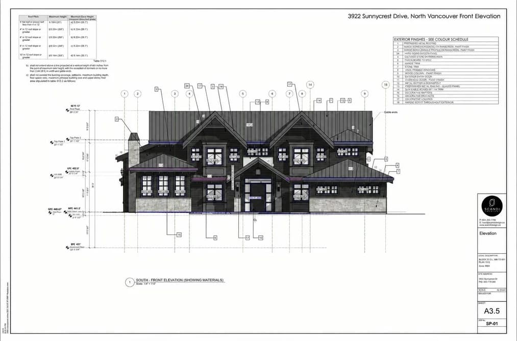 3922 SUNNYCREST DRIVE, North Vancouver, BC — Residential for Sale - Main Photo