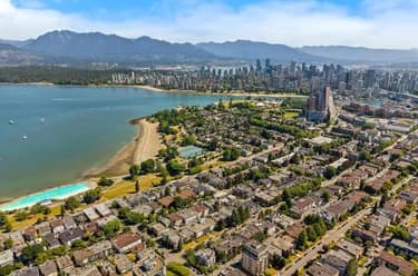 Condo for sale at 402 2211 W 2nd Avenue Vancouver British Columbia - MLS: R3134944