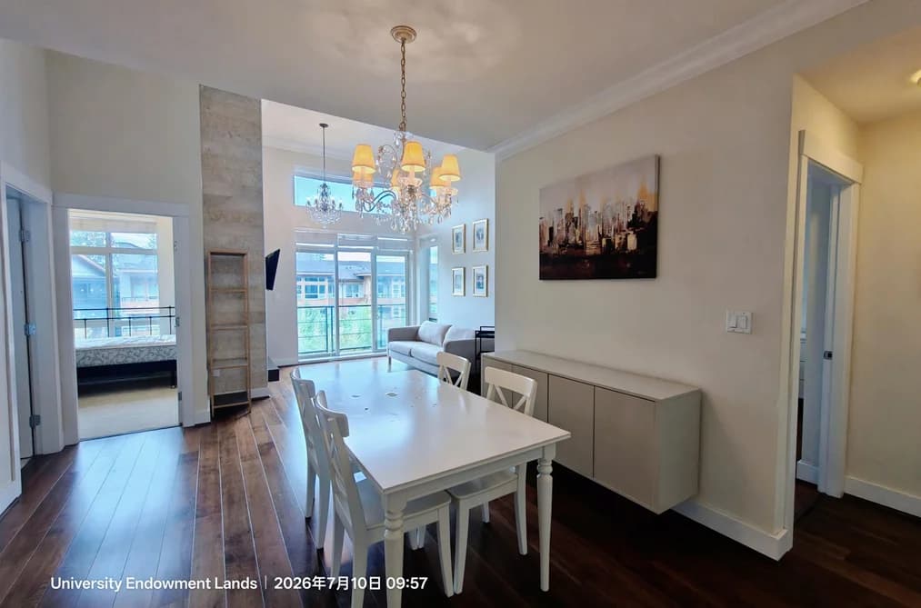 420 5777 BIRNEY AVENUE, Vancouver, BC — Residential for Sale - Main Photo