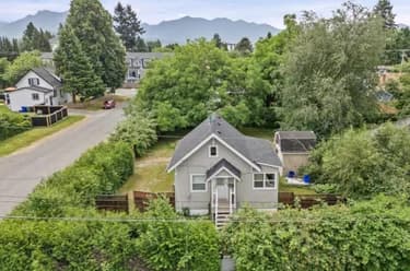 House for sale at 46028 King Avenue Chilliwack British Columbia - MLS: R3140364