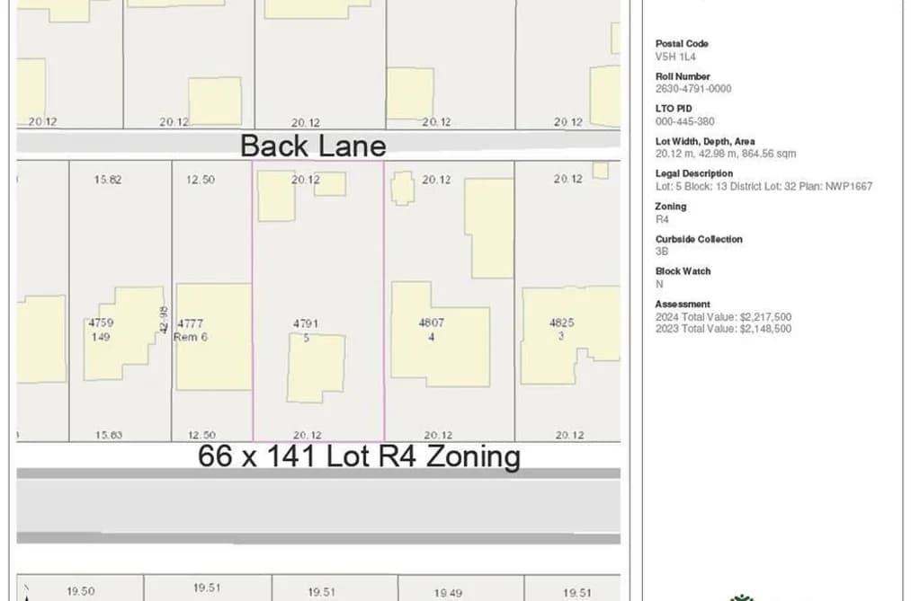 4791 SARDIS STREET, Burnaby, BC — Residential for Sale - Main Photo