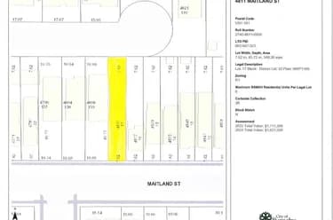 Other for sale at 4811 Maitland Street Burnaby British Columbia - MLS: R3085616