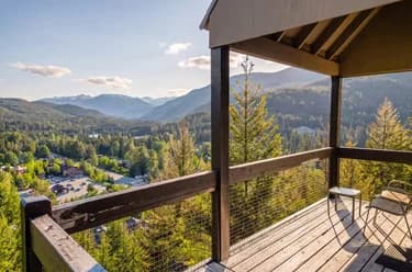 2400 Cavendish Way Unit 59, Whistler, BC - MLS: R3174216
