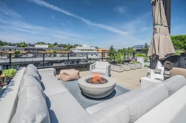 Condo for sale at 605 5085 Main Street Vancouver British Columbia - MLS: R3143623