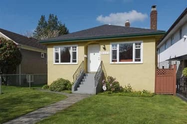 House for sale at 6445 Ontario Street Vancouver British Columbia - MLS: R3139666