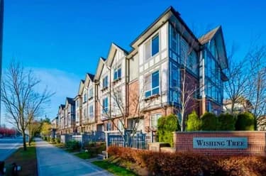 Townhouse for sale at 72 9566 Tomicki Avenue Richmond British Columbia - MLS: R3157586