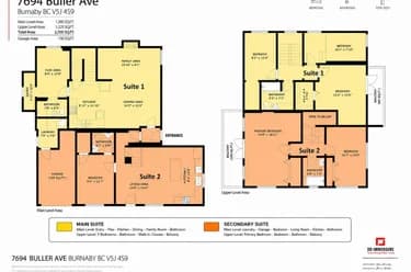 House for sale at 7694 Buller Avenue Burnaby British Columbia - MLS: R3150991