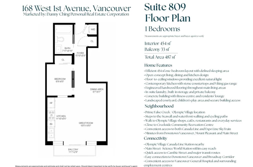 809 168 W 1ST AVENUE, Vancouver, BC — Residential for Sale - Photo 2