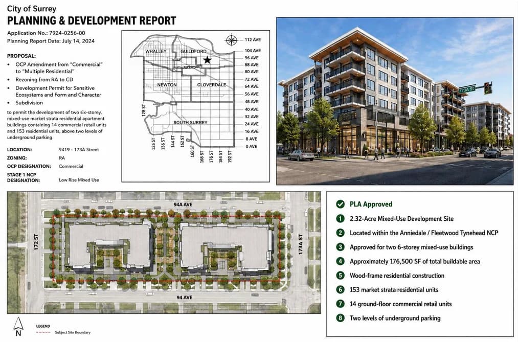 9419 173A STREET, Surrey, BC — Land for Sale - Photo 2
