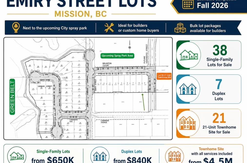 LT.3 9127 EMIRY STREET, Mission, BC — Land for Sale - Main Photo