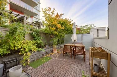 125 Columbia St Unit TH7, New Westminster, BC - MLS: R3174565